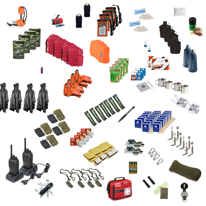 3 belangrijke principes voor het maken van noodpakketten