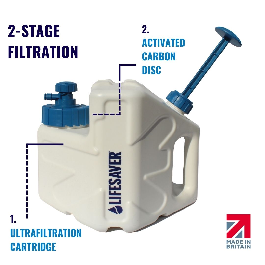 LifeSaver Cube tweetraps filtratie: ultrafiltratiefilter en actieve koolschijf